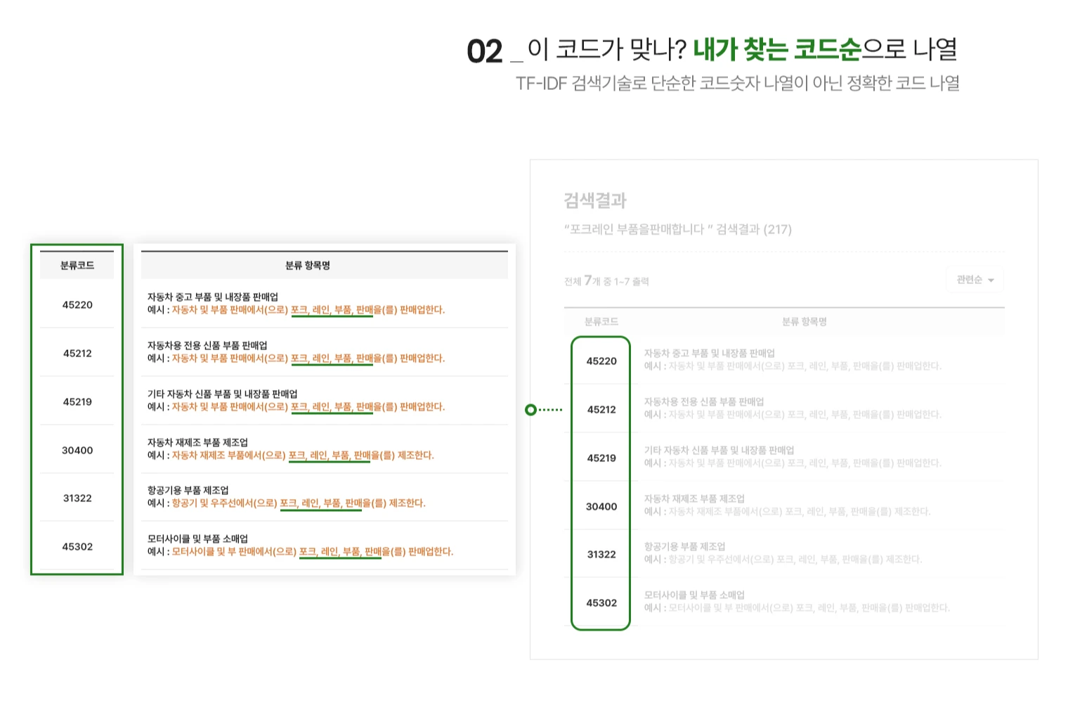 인디코드 소개 이미지3