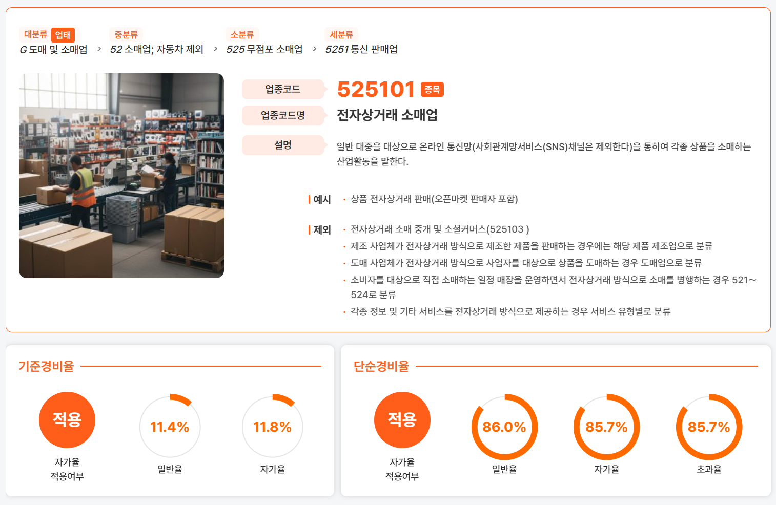 업종코드 선택부터 사업자등록 신청서까지 AI로 한 번에 해결하는 법