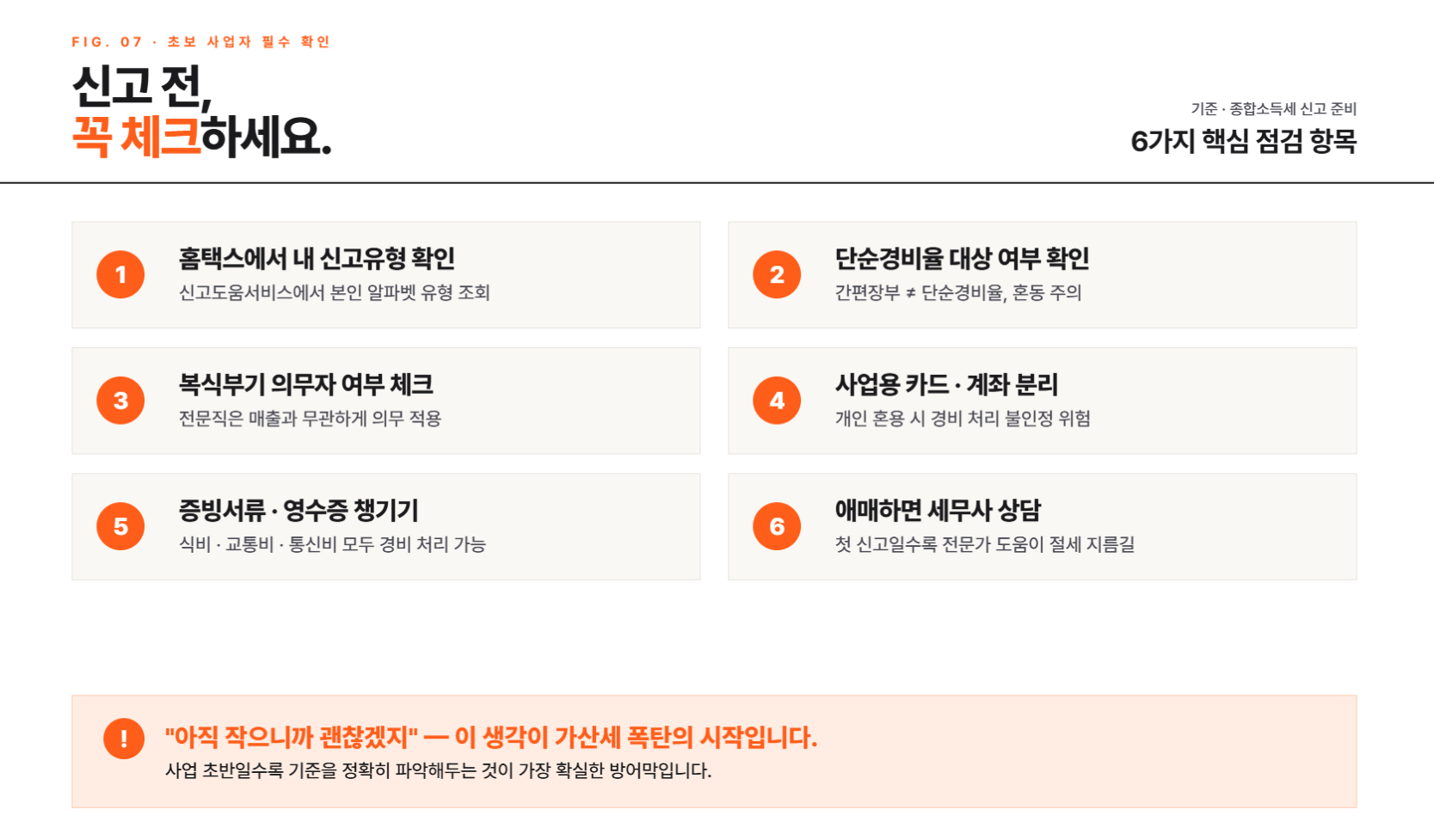 종합소득세 신고유형 완벽 정리 | 간편장부·복식부기·단순경비율 차이까지