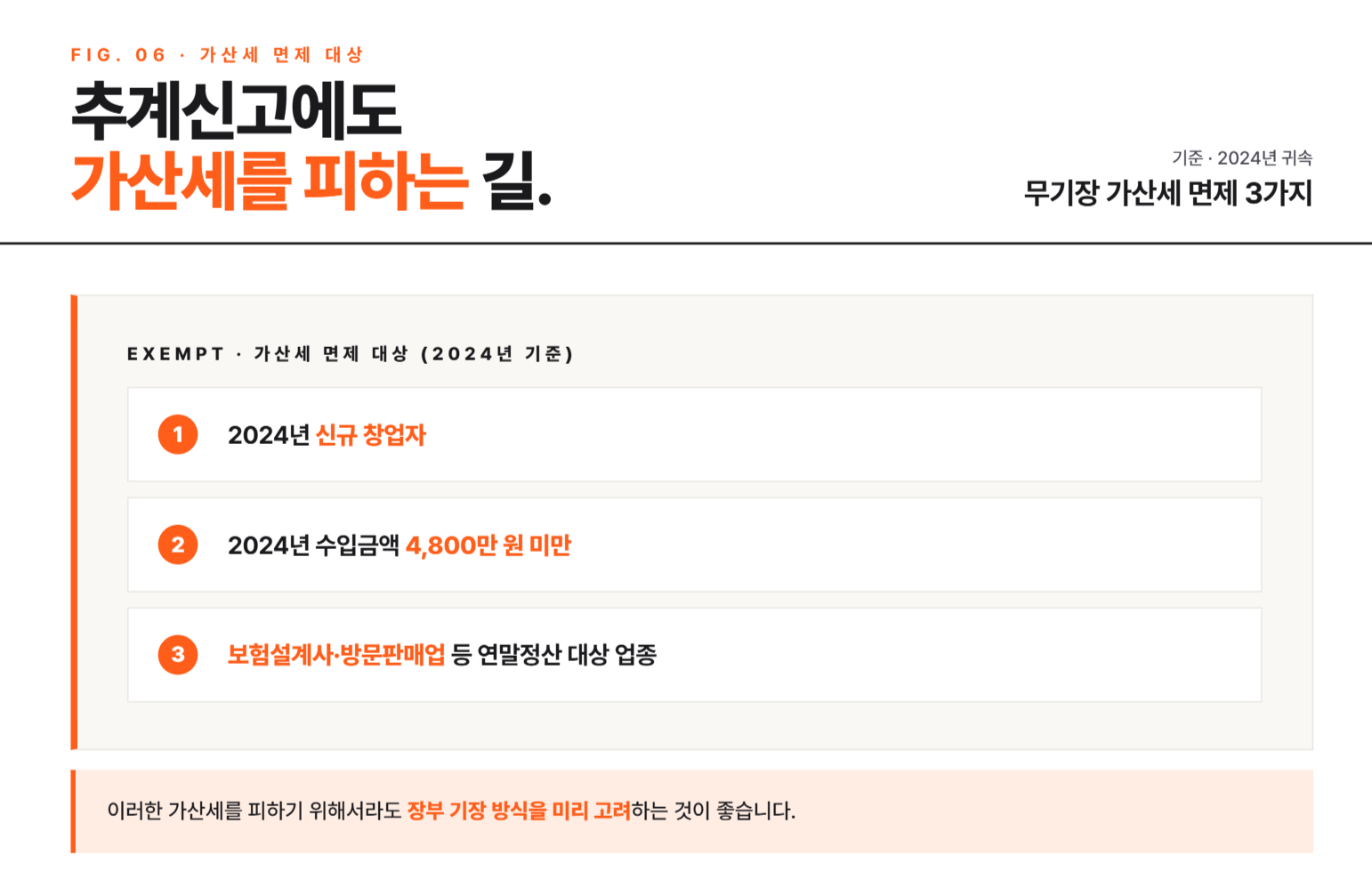 종합소득세 단순경비율 기준경비율이란? | 추계신고 핵심 정리