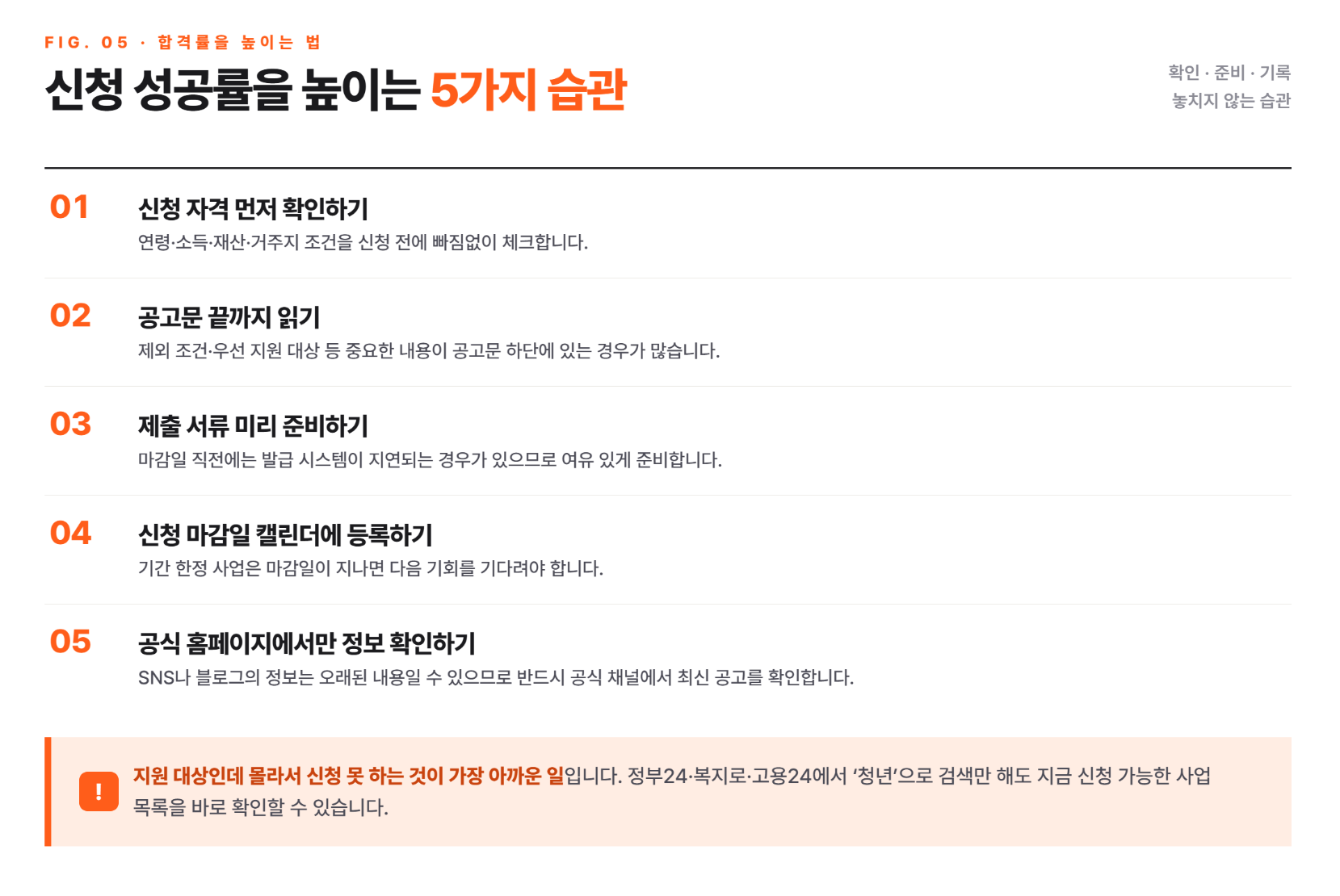 2026 청년 지원금 신청 방법? 이것만 알면 끝! 실제 알아보며 정리한 완벽 가이드