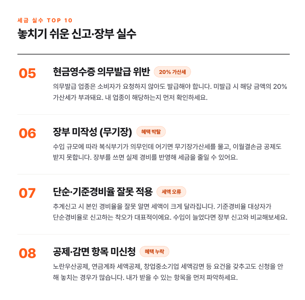 개인사업자가 자주 하는 세금 실수 TOP 10 — 가산세·공제 누락 완전 정리
