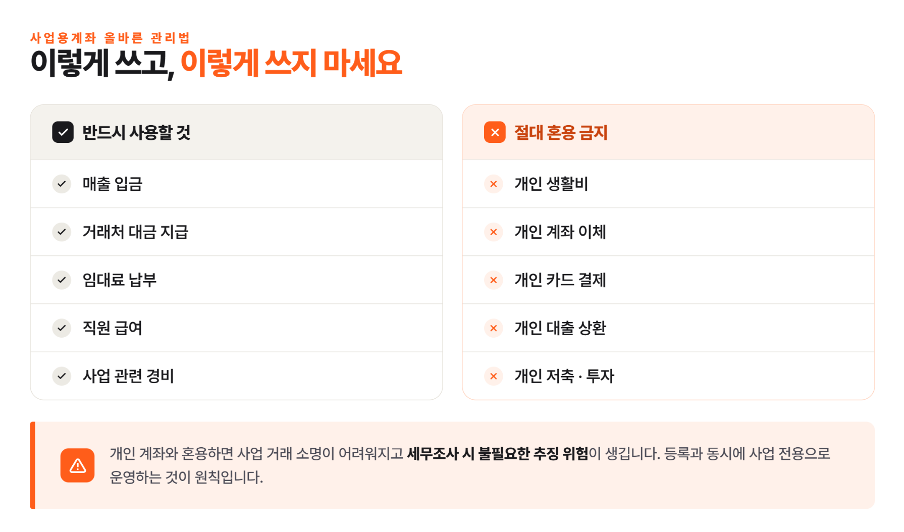사업용계좌 미등록? 가산세보다 무서운 건 세액감면 박탈입니다
