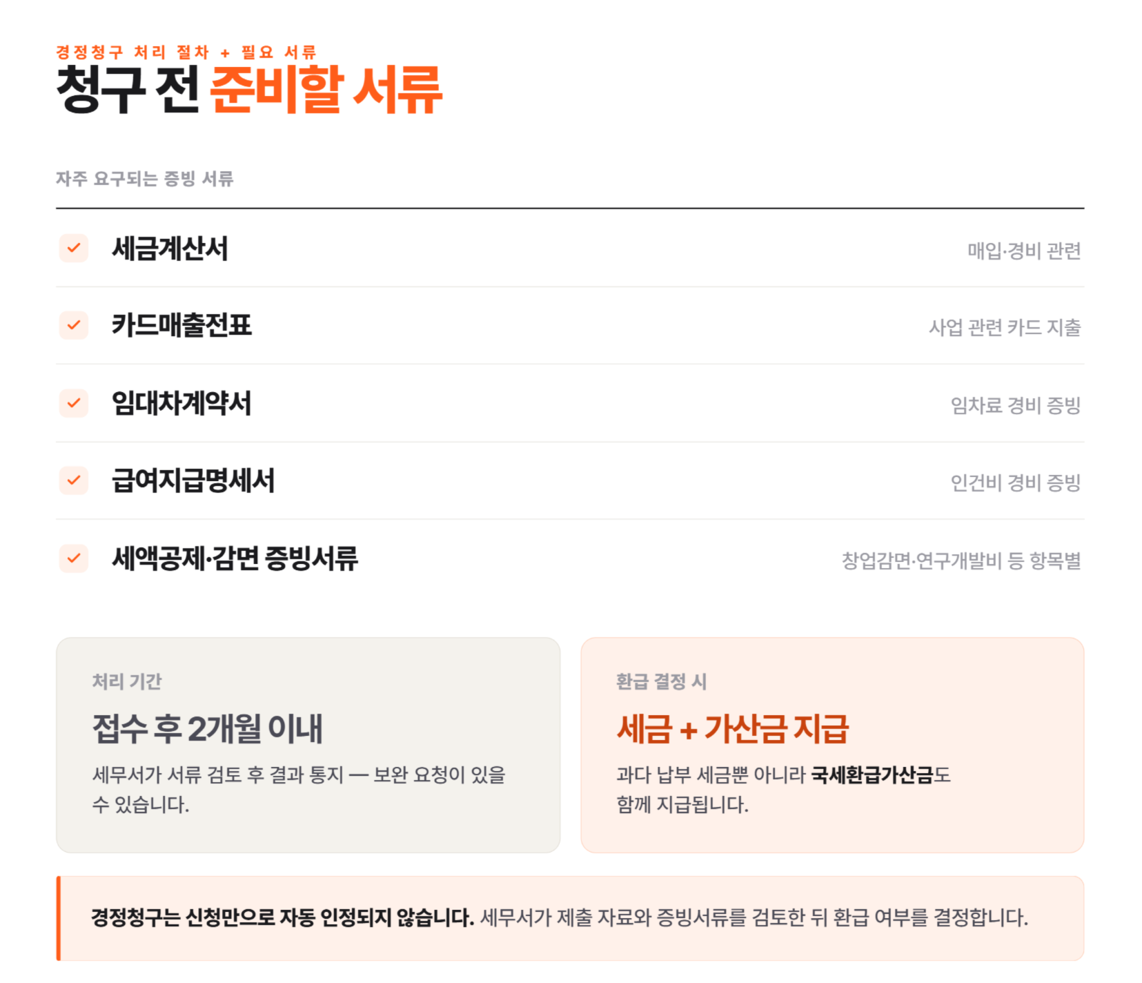 세금 더 냈다면 돌려받을 수 있습니다. 경정청구 5년 안에 꼭 확인하세요