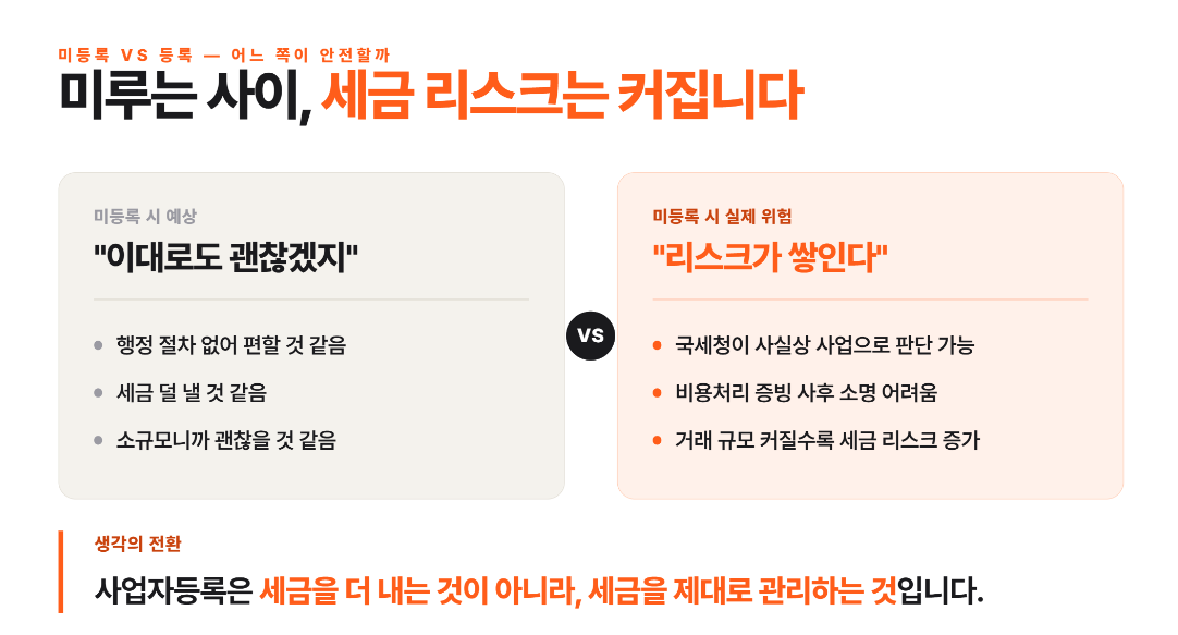 프리랜서 사업자등록, 꼭 해야 할까? 실제로 많은 사람들이 놓치는 세금 이야기