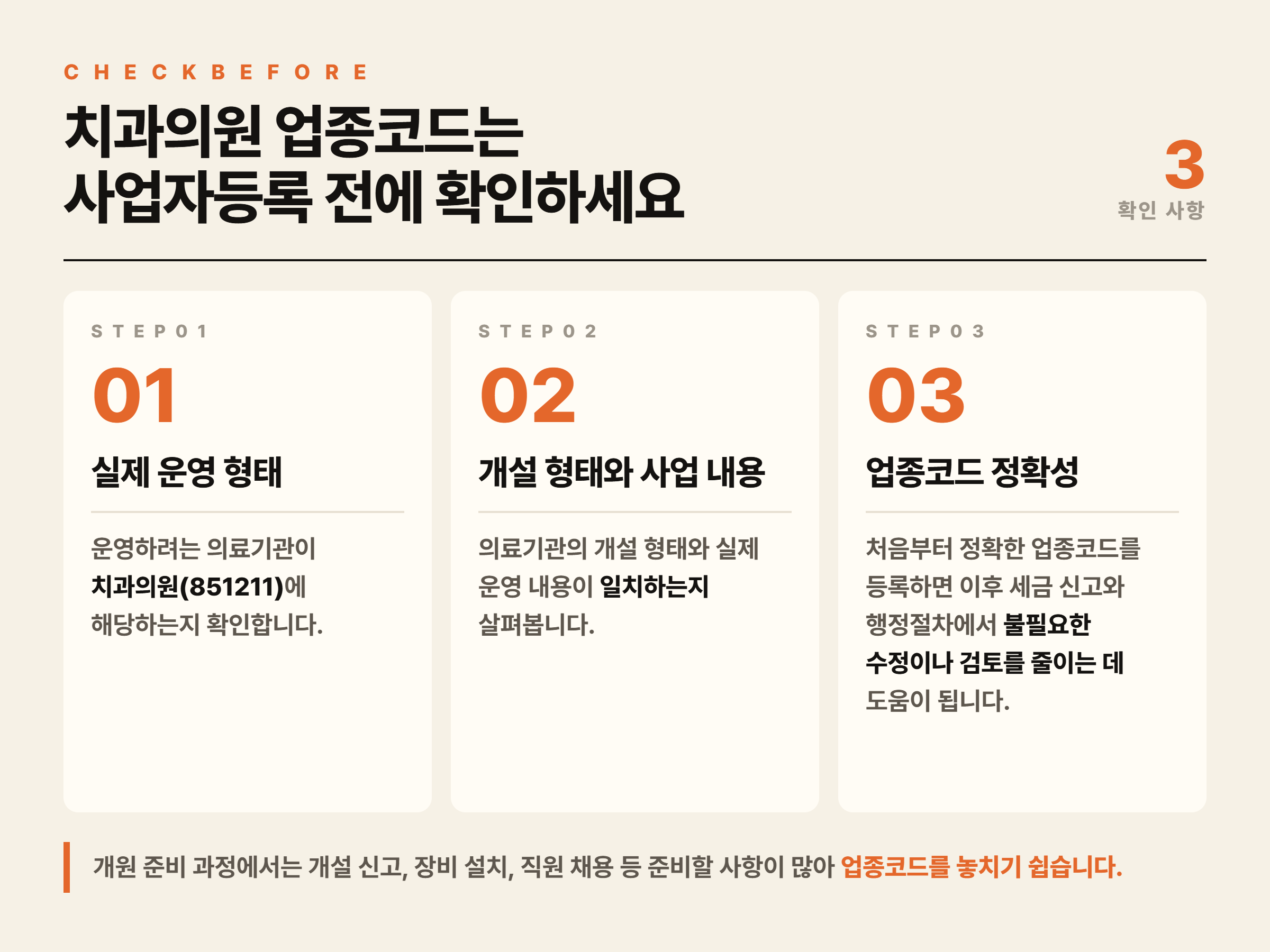 치과의원 업종코드(851211) 완전 정리 사업자등록 전에 꼭 확인하세요
